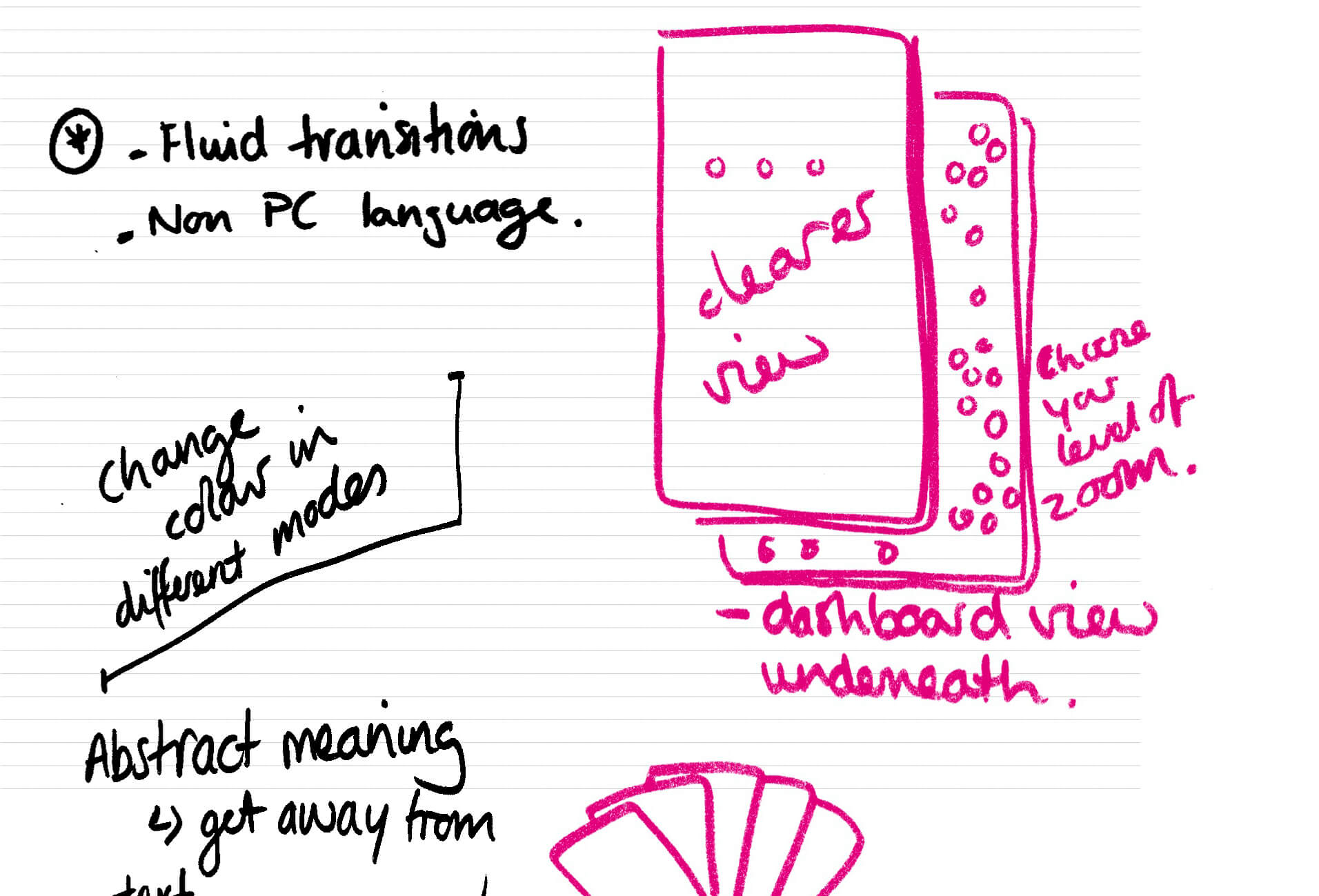 abilities_sketch2