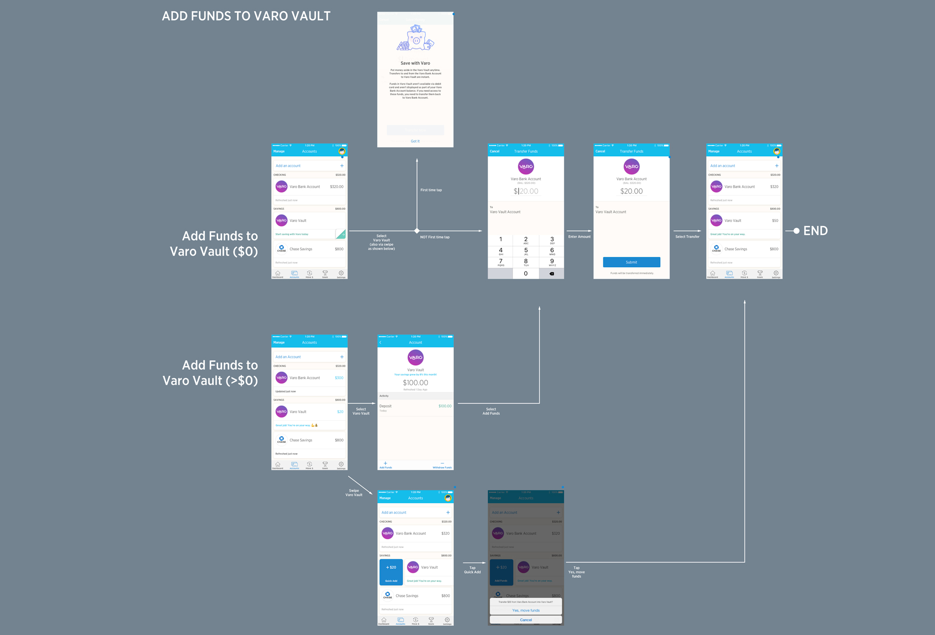 aboutgrid_define3